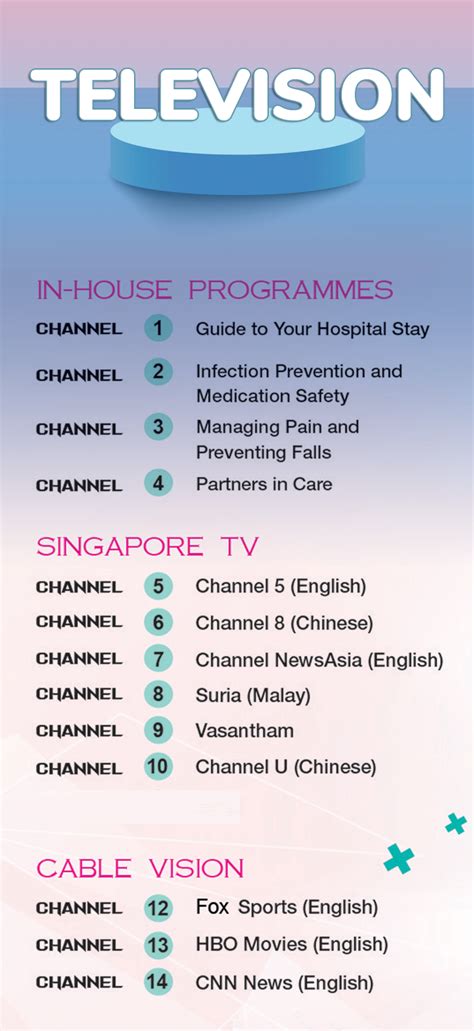 chanel 5 guide|channel 5 tv guide mewatch.